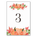 Search for fall leaves numbers table table cards Autumn