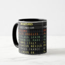 Search for airport mugs Flight