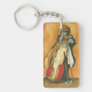 Search for border rectangular key rings Brown