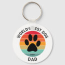 Search for pawprint key rings Puppy