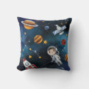 Search for outer space cushions Universe