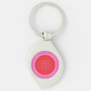 Search for bullseye key rings Geometric
