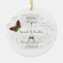 Search for paris christmas decor White