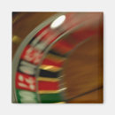 Search for blur magnets Travel