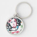 Search for colour splash key rings Kara