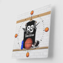 Search for basketball decorations for rooms art Sport