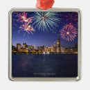 Search for north christmas tree decorations Outdoors