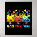 Search for chemical element posters Elements