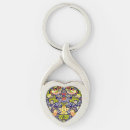 Search for william key rings English