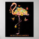 Search for multiple sclerosis posters Fight