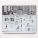 Search for manufacture mousepads School