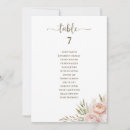 Search for boho wedding seating charts Pink