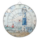 Search for white lighthouse Sailing