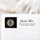 Search for protect return address labels Symbol