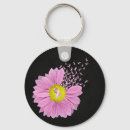 Search for breast cancer awareness key rings Survivor