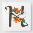 Search for alphabet nursery art Typography