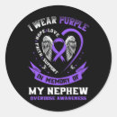 Search for drug overdose stickers Naloxone