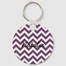 Search for hip round key rings Modern