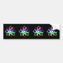 Search for atomic bumper stickers Science