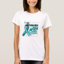 Search for am i invisible clothing Chronic illness