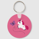 Search for kawaii unicorn key rings Girly