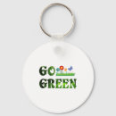 Search for eco friendly key rings Go green