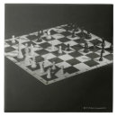 Search for competition tiles Vintage