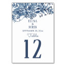 Search for butterfly wedding table cards Simple