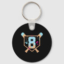 Search for boing key rings Number