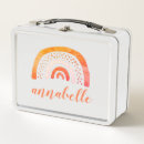 Search for metallic rainbow Orange