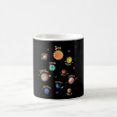 Search for solar system mugs Outer space