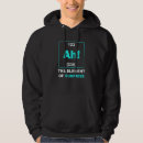 Search for surprise hoodies Periodic