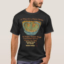 Search for pathfinder tshirts Dnd