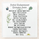 Search for magical top coasters Spiritual