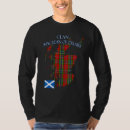 Search for maclean tartan Duart