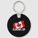 Search for ice hockey helmet key rings Championship