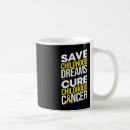 Search for cancer ribbon mugs Cure