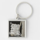 Search for manipulation key rings Canadarm