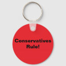 Search for conservation rounded key rings Conservative