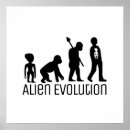 Search for evolution posters Astronomy