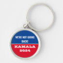 Search for back round key rings Politics