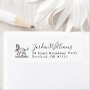 Search for equality return address labels Rainbow