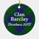 Search for hunting christmas tree decorations Plaid