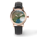 Search for panoramic watches Cloud