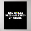 Search for special needs posters Support