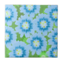 Search for bright colours tiles Whimsical