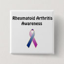 Search for arthritis badges Rheumatoid