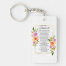 Search for prayer key rings Motivational
