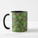 Search for girly skull mugs Crossbones