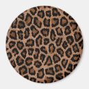 Search for leopard fur magnets Cheetah
